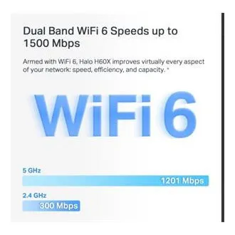 TP-Link WiFi usmerjevalnik Mercusys Halo H60X(2 paketa) WiFi 6, AX1500, 3x GLAN2,4/5 GHz - Rabljeno