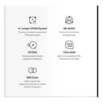 TP-Link WiFi usmerjevalnik Mercusys Halo H60X(2 paketa) WiFi 6, AX1500, 3x GLAN2,4/5 GHz