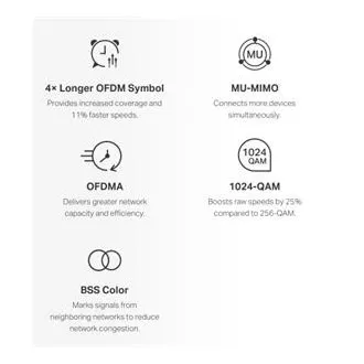 TP-Link WiFi usmerjevalnik Mercusys Halo H60X(3-pack) WiFi 6, AX1500, 3x GLAN2,4/5 GHz