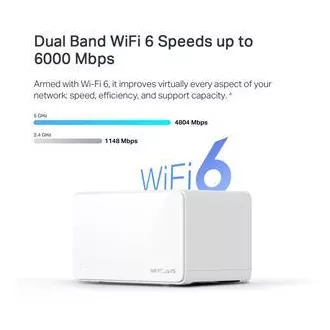 TP-Link WiFi usmerjevalnik Mercusys Halo H90X(2-pack) WiFi 6, AX6000, 1x 2.5GLAN, 2x GLAN TP-Link WiFi usmerjevalnik Mercusys Halo H90X(2-pack) WiFi 6, AX6000, 1x 2.5GLAN, 2x GLAN