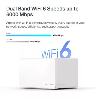 TP-Link WiFi usmerjevalnik Mercusys Halo H90X(2-pack) WiFi 6, AX6000, 1x 2.5GLAN, 2x GLAN TP-Link WiFi usmerjevalnik Mercusys Halo H90X(2-pack) WiFi 6, AX6000, 1x 2.5GLAN, 2x GLAN