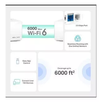 TP-Link WiFi usmerjevalnik Mercusys Halo H90X(3-pack) WiFi 6, AX6000, 1x 2.5GLAN, 2x GLAN
