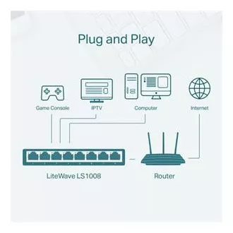 TP-Link 8-portno namizno stikalo 10/100 Mb/s