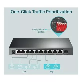 TP-Link TL-SG1210MP Gigabitno stikalo 8xGLAN 2xGLAN Uplink 1xSFP PoE 123W TP-Link TL-SG1210MP Gigabitno stikalo 8xGLAN 2xGLAN Uplink 1xSFP PoE 123W