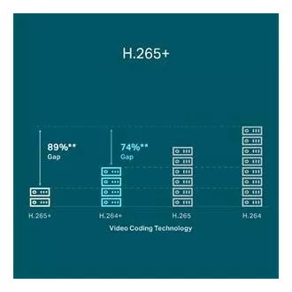 TP-LINK VIGI NVR1104H-4P 4 kanali, 4x Lan s PoE, 2x USB