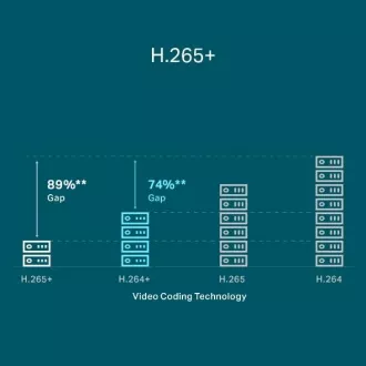 TP-LINK VIGI NVR1104H-4P 4 kanali, 4x Lan s PoE, 2x USB