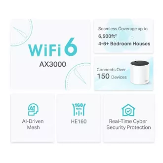 TP-Link Deco X55(3 pakiranja) - Sistem AX3000 Wi-Fi 6 Mesh za pokritost celotnega doma - HomeShield - (3 pakiranja)