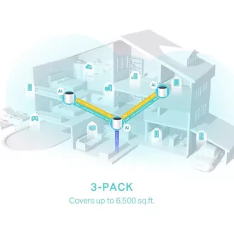 TP-Link Deco X55(3 pakiranja) - Sistem AX3000 Wi-Fi 6 Mesh za pokritost celotnega doma - HomeShield - (3 pakiranja)