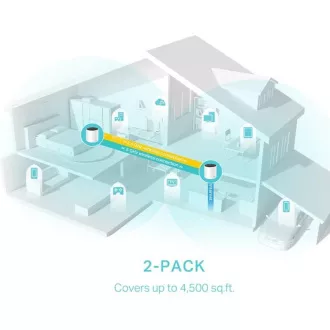 TP-Link Deco X55(2 paketa) - AX3000 Wi-Fi 6 Mesh sistem za pokrivanje celotnega doma - HomeShield - (2 paketa) TP-Link Deco X55(2 paketa) - AX3000 Wi-Fi 6 Mesh sistem za pokrivanje celotnega doma - HomeShield - (2 paketa)