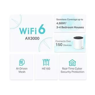 TP-Link Deco X55(2 paketa) - AX3000 Wi-Fi 6 Mesh sistem za pokrivanje celotnega doma - HomeShield - (2 paketa) TP-Link Deco X55(2 paketa) - AX3000 Wi-Fi 6 Mesh sistem za pokrivanje celotnega doma - HomeShield - (2 paketa)