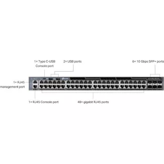 TP-Link SG6654X Omada 48-portno gigabitno stikalo z možnostjo zlaganja v vrsto L3, 48 gigabitnih vrat RJ45 in 6× 10 Gbps reže SFP