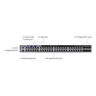 TP-Link SG6654X Omada 48-portno gigabitno stikalo z možnostjo zlaganja v vrsto L3, 48 gigabitnih vrat RJ45 in 6× 10 Gbps reže SFP