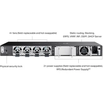 TP-Link SG6428XHP Omada 24-portno gigabitno stikalo RJ45 z možnostjo zlaganja L3 PoE , 720 W skupne porabe PoE