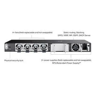 TP-Link SG6428XHP Omada 24-portno gigabitno stikalo RJ45 z možnostjo zlaganja L3 PoE , 720 W skupne porabe PoE