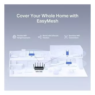 MERCUSYS MR47BE - BE9300 Tri-band Wi-Fi 7 Router, 2,5G WAN, 3x 2,5G LAN, EasyMesh