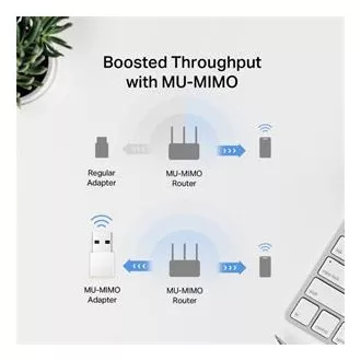 MERCUSYS MA30N - Brezžični dvopasovni adapter AC1300 USB Nano
