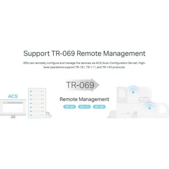 TP-Link EX511 - AX3000 Dual Band WiFi 6 usmerjevalnik, 1× gigabitna vrata WAN in 4× gigabitna vrata LAN, EasyMesh