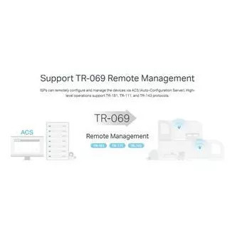 TP-Link EX511 - AX3000 Dual Band WiFi 6 usmerjevalnik, 1× gigabitna vrata WAN in 4× gigabitna vrata LAN, EasyMesh