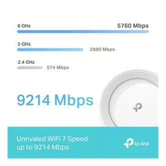TP-Link Deco BE65(3-pack) BE9300 Tri-band Mesh WiFi 7 sistem za celoten dom, 4x 2,5GLAN, USB, 2,4/5/6GHz, HomeShi
