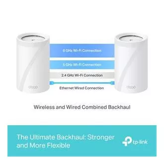 TP-Link Deco BE65(3-pack) BE9300 Tri-band Mesh WiFi 7 sistem za celoten dom, 4x 2,5GLAN, USB, 2,4/5/6GHz, HomeShi