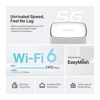 TP-Link Archer NX505 – brezžični dvopasovni gigabitni 5G usmerjevalnik TP-Link Archer NX505 – brezžični dvopasovni gigabitni 5G usmerjevalnik