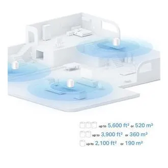TP-Link Deco PX10 (komplet 2 kosov) – AX1500 AV1000 mrežni sistem Wi-Fi 6 za pametne domove (komplet 2 kosov)