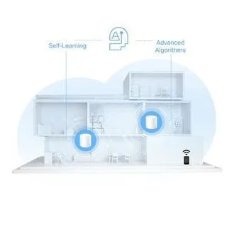 TP-Link Deco PX10 (komplet 2 kosov) – AX1500 AV1000 mrežni sistem Wi-Fi 6 za pametne domove (komplet 2 kosov)
