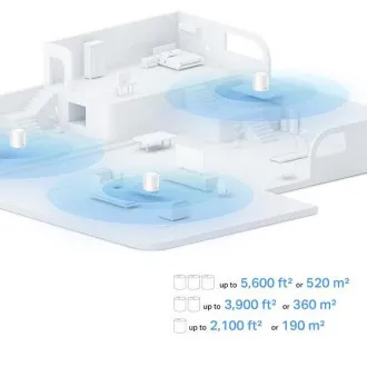 TP-Link Deco PX10 (komplet 3 kosov) – AX1500 AV1000 mrežni sistem Wi-Fi 6 za pametne domove (komplet 2 kosov) TP-Link Deco PX10 (komplet 3 kosov) – AX1500 AV1000 mrežni sistem Wi-Fi 6 za pametne domove (komplet 2 kosov)