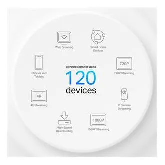 TP-Link Deco PX10 (komplet 3 kosov) – AX1500 AV1000 mrežni sistem Wi-Fi 6 za pametne domove (komplet 2 kosov) TP-Link Deco PX10 (komplet 3 kosov) – AX1500 AV1000 mrežni sistem Wi-Fi 6 za pametne domove (komplet 2 kosov)