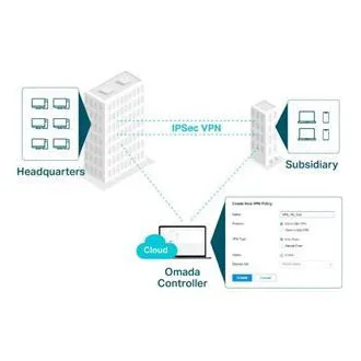 TP-Link ER603WP-4G-OUTDOOR Gigabitni Multi-WAN VPN usmerjevalnik Omada SDN TP-Link ER603WP-4G-OUTDOOR Gigabitni Multi-WAN VPN usmerjevalnik Omada SDN