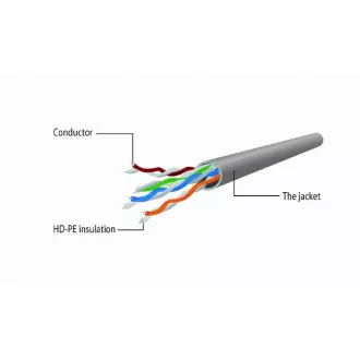 GEMBIRD POE napajalnik, UTP kabel, 0,15 cm GEMBIRD POE napajalnik, UTP kabel, 0,15 cm
