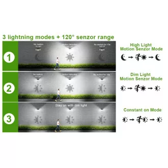 Zunanja sončna LED luč s senzorjem gibanja VIKING S180/1200lm/2200mAh/3 načini/IP65