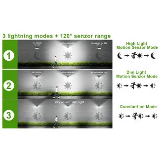 Zunanja sončna LED luč s senzorjem gibanja VIKING S180/1200lm/2200mAh/3 načini/IP65 Zunanja sončna LED luč s senzorjem gibanja VIKING S180/1200lm/2200mAh/3 načini/IP65