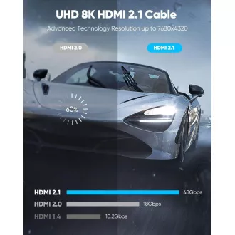 PremiumCord Ultra HDMI 2.1 8K 1,5 m