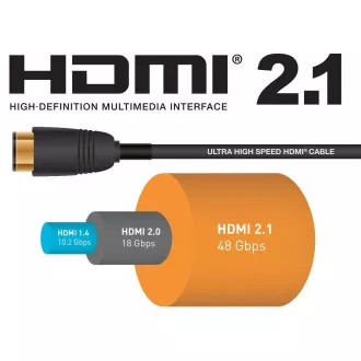 PremiumCord Ultra HDMI 2.1 8K 3 m