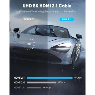 PremiumCord Ultra HDMI 2.1 8K 7,5 m PremiumCord Ultra HDMI 2.1 8K 7,5 m