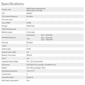 MikroTik RBSXTsq5nD 5GHz MIMO 16dBi zunanji
