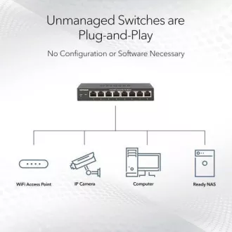 NETGEAR MS308 8-PORTNO MULTIGIG 2,5G UM STIKALO