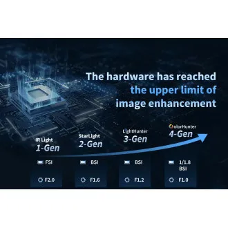 Uniview IPC3624LE-ADF40K-WP, 4-megapikselna IP-kamera, turret, objektiv 4,0 mm (89,4°), bela LED 30 m, OwlView Uniview IPC3624LE-ADF40K-WP, 4-megapikselna IP-kamera, turret, objektiv 4,0 mm (89,4°), bela LED 30 m, OwlView