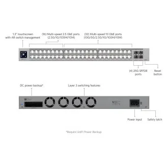 Ubiquiti USW-Pro-XG-48, UniFi Pro XG 48 - Razpakirano