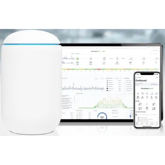 Ubiquiti UDM - Sanjski stroj
