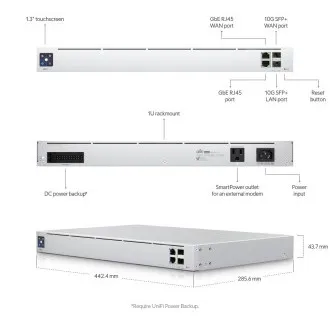 Ubiquiti UXG-Pro-EU, UniFi Next-generation Gateway Pro Ubiquiti UXG-Pro-EU, UniFi Next-generation Gateway Pro