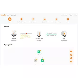 Tenda Nova EX12 (2 paketa) WiFi6 AX3000 Mesh Gigabit sistem, 6xGLAN/GWAN, WPA3, VPN, aplikacija SMART CZ