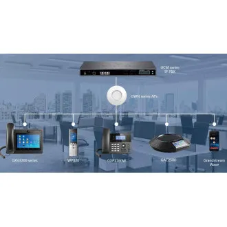 Grandstream WP820 WiFi IP telefon, 2,4-palčni zaslon, 2 računa SIP, video, BT, Micro USB, Handover Grandstream WP820 WiFi IP telefon, 2,4-palčni zaslon, 2 računa SIP, video, BT, Micro USB, Handover