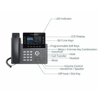 Grandstream GRP2615 Telefon SIP, 4,3-palčni zaslon TFT, 5 računov SIP, 10 programabilnih razširitev, 2x1Gb, WiFi, BT