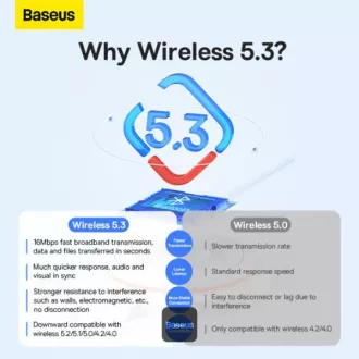 Baseusov brezžični adapter Bluetooth BA07 Black