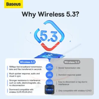 Baseusov brezžični adapter Bluetooth BA07 Black