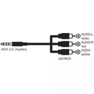 Avdio/video kabel Jack (3,5 mm) moški - 3x CINCH moški, 1,5 m, 4-polni jack 90&deg;, črn