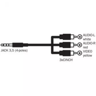 Avdio/video kabel Jack (3,5 mm) moški - 3x CINCH moški, 1,5 m, 4-polni jack 90&deg;, črn, Logo blister