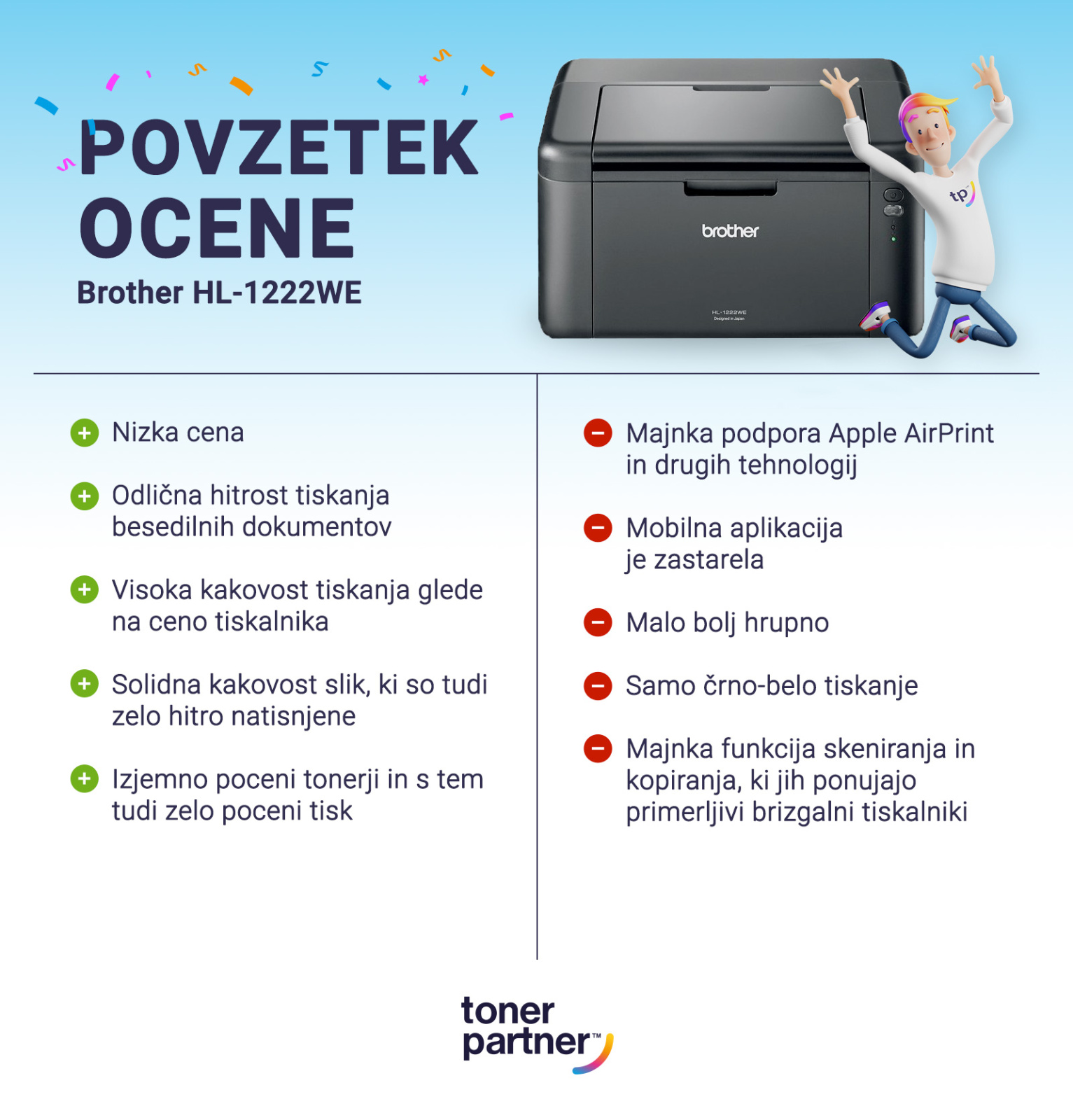 Povzetek Brother HL-1222WE